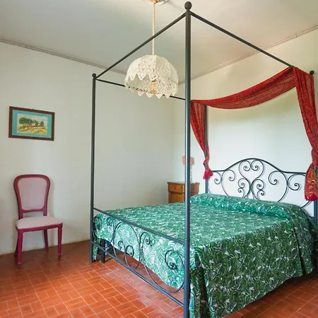 Borgo Rinascimento *